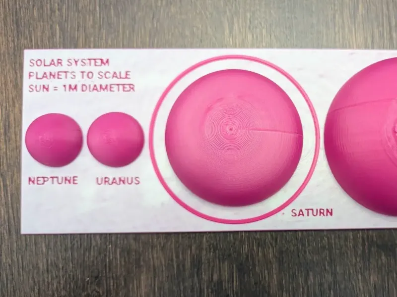 Planets to scale