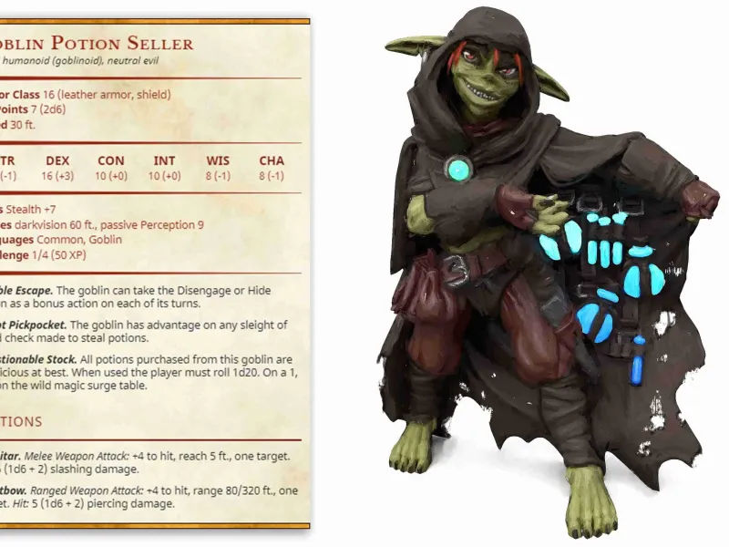 Potion Seller- Goblin Brewers-Presupported - Illustrated and