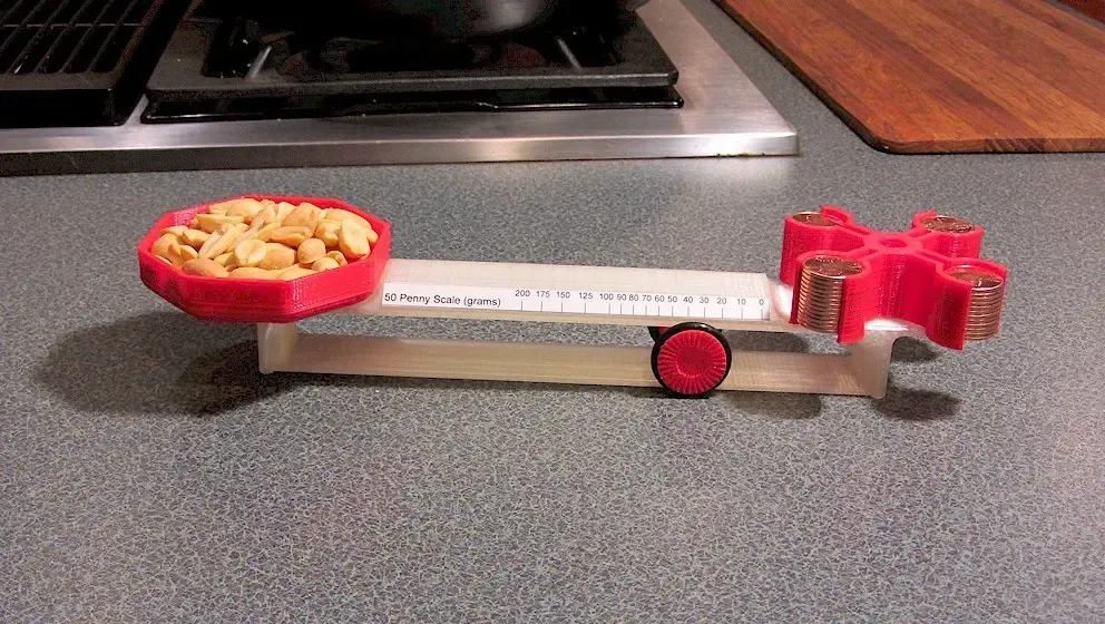 Tippy Scale