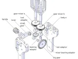 Batidora Manual Mecánica / Mechanical Hand Mixer-2