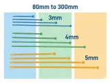 ZipTies -1