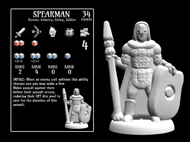 Spearman (18mm scale)