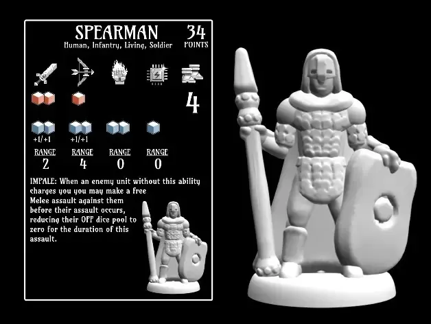 Spearman (scară de 18 mm)