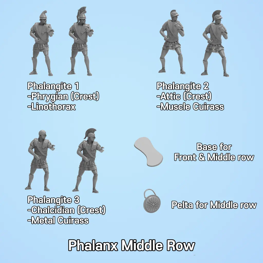 Macedonian Phalanx Pack