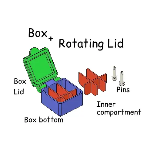 storage box with rotating lid