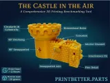 Castle_In_the_Air_-_A_Comprehensive_Calibration_Test-7
