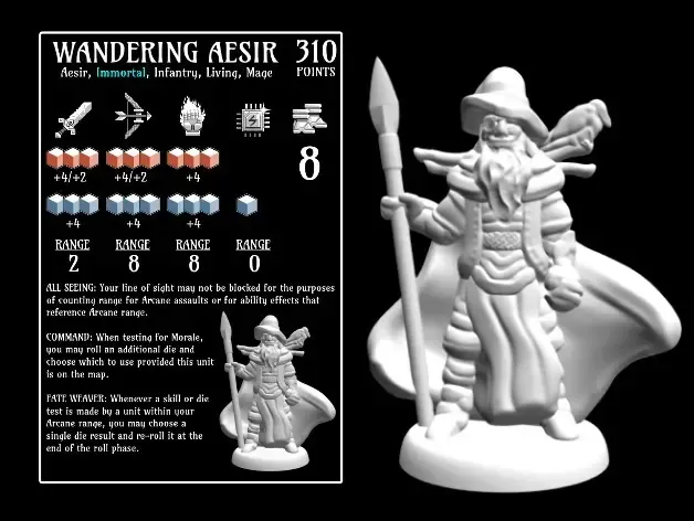 Wandering Aesir (18mm scale)