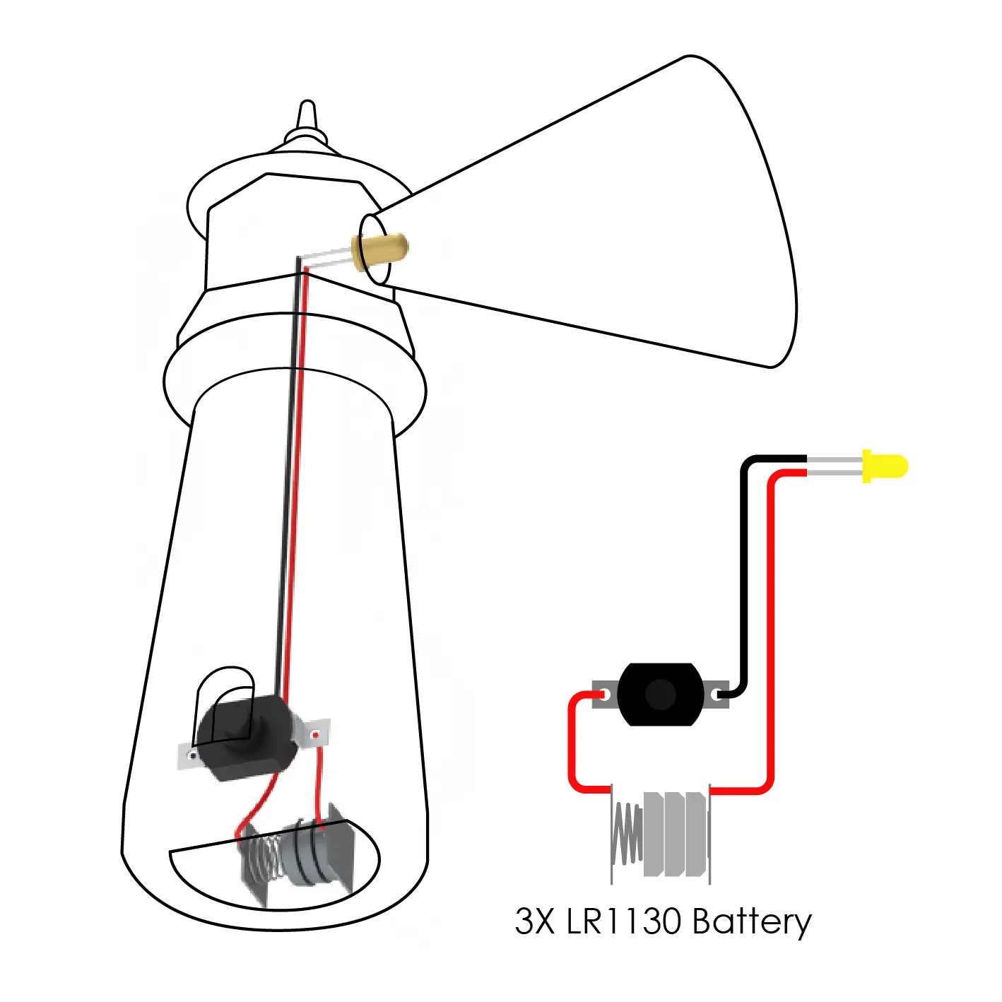Sujetalibros Faro