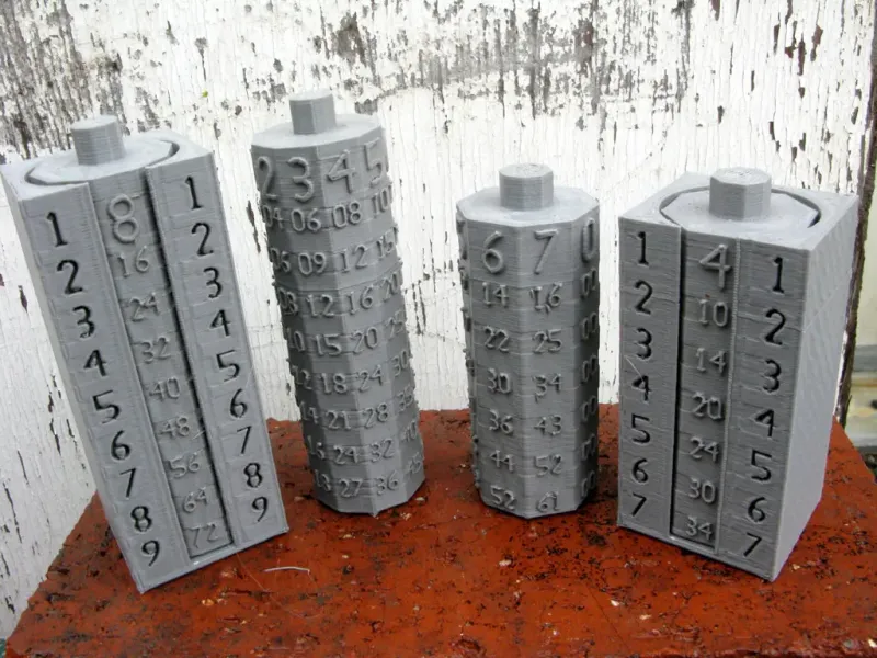 Compact Multiplication Tables 