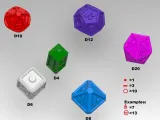 Dice Full Dungeons and Dragons Set for blind people D4 D6 D8-0