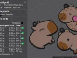 Capybara Capy Keychains - Llaveros de Carpinchos Capi-1