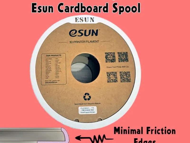 حلقة بكرة لبكرات Esun الكرتونية