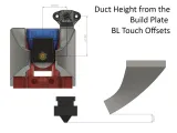 Hypercube Evolution Compact Dual 4010 Duct V3-8