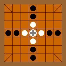Brandub Board Game