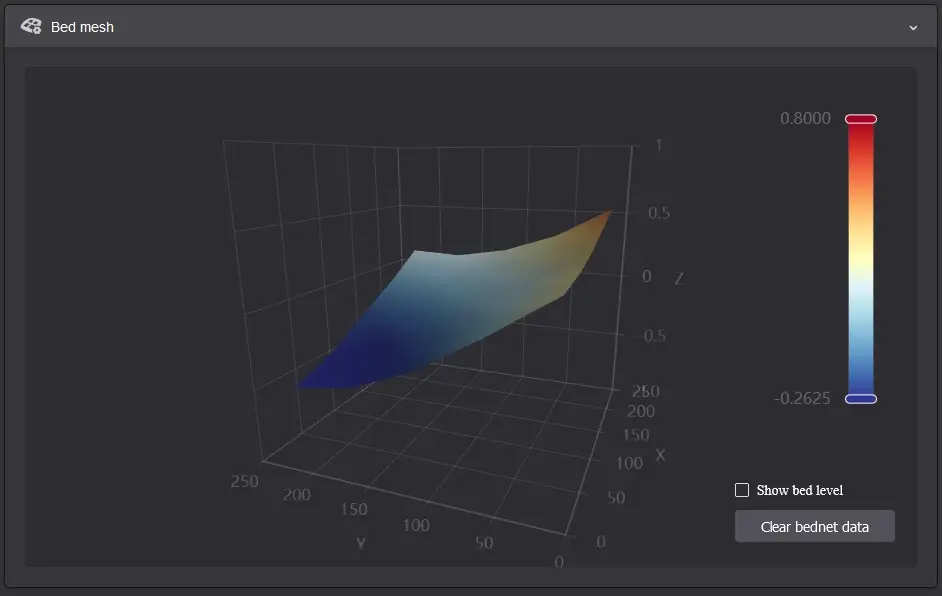 Banco di prova Ender-3 V3 KE a strato Z