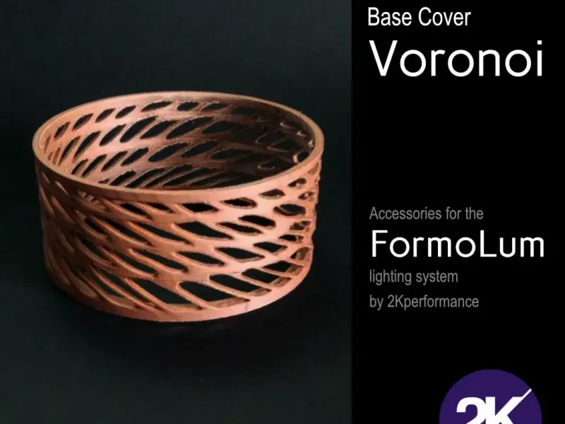 Basisafdekking VORONOI voor het FormoLum-systeem