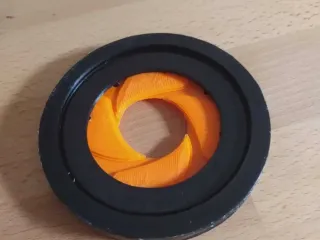 model fail