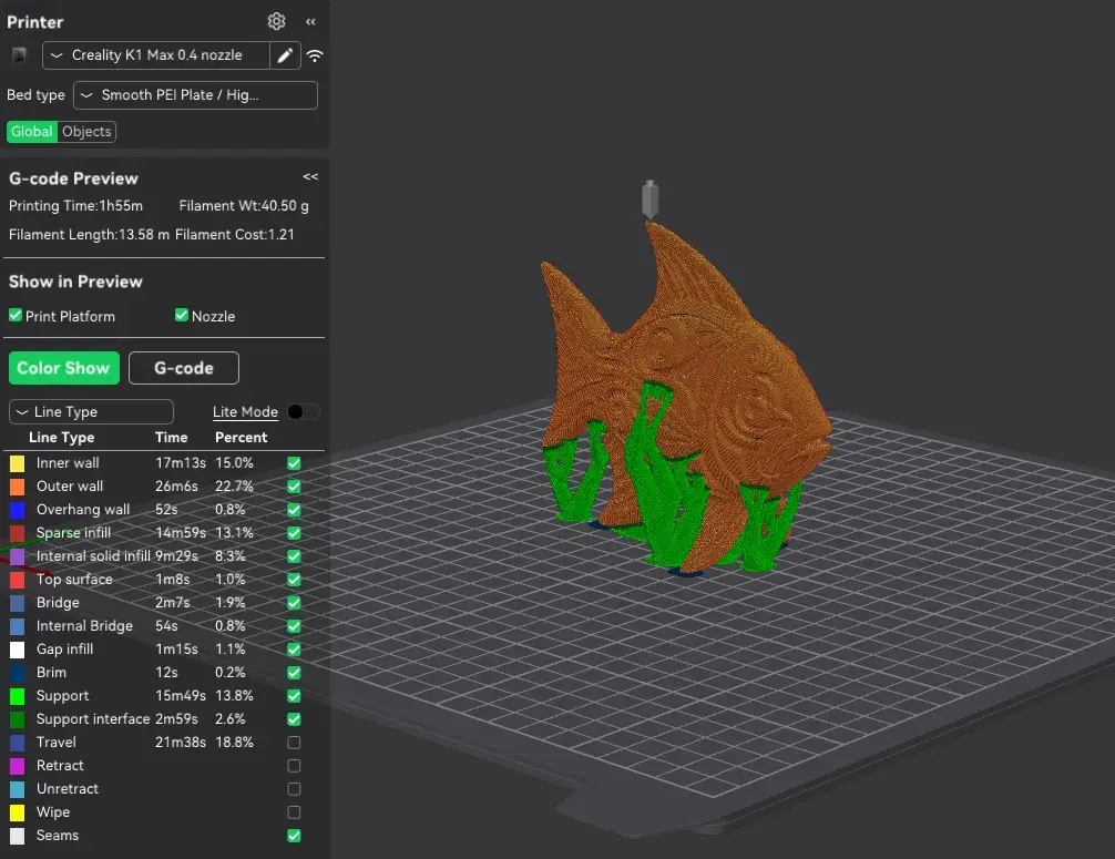 Tribal fish decoration