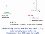 Vacuum hook-2