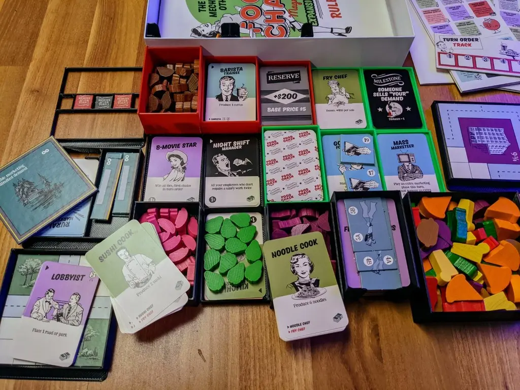 Food Chain Magnate - Ketchup Mechanism - Organizer