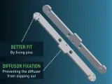 NEEWER NL660 LED - Replacement Part-2