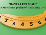 Banana for scale — America's preferred measuring device.-1