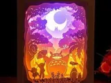 My Neighbor Totoro Totoro V2 shadow box-0