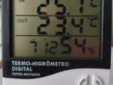 Thermo-Hygrometer Holder-1