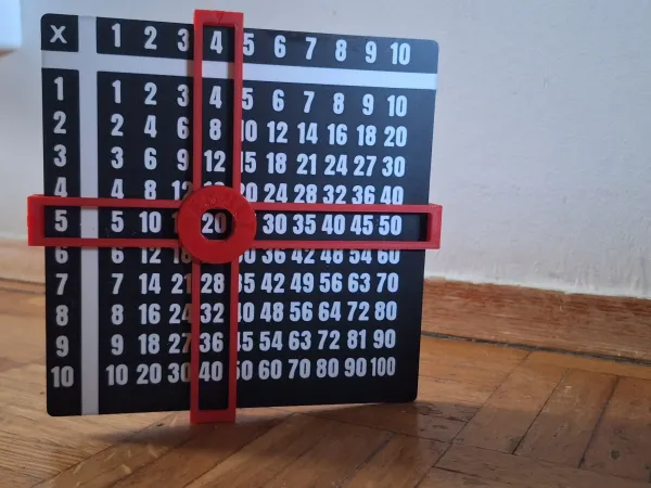 Multiplication table - manual calculator