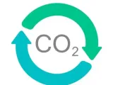 CO2-0