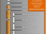 Artemis II SLS-1
