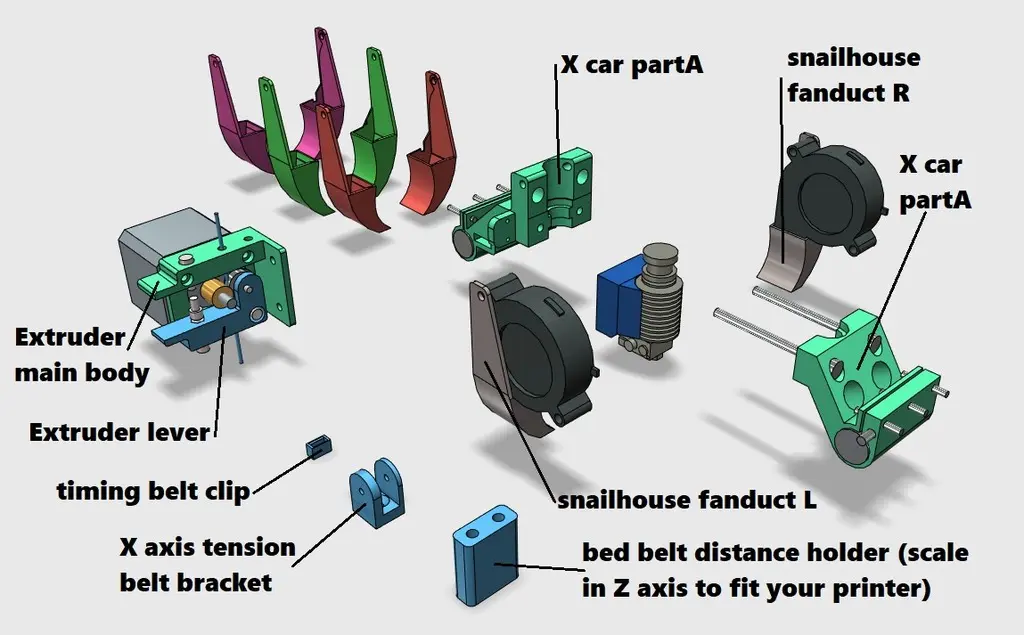 Anet A6 Hot End Mod 2019