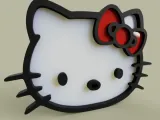 Hello Keychain-0