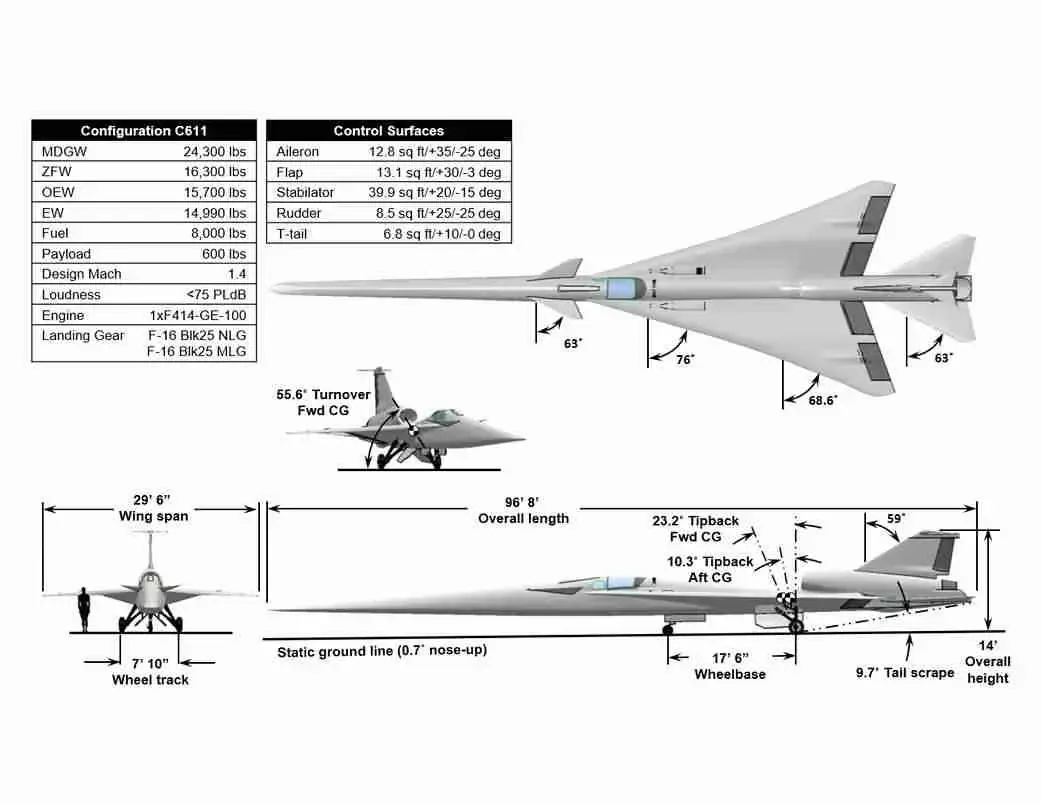 NASA X-59 with and without Landing Gear