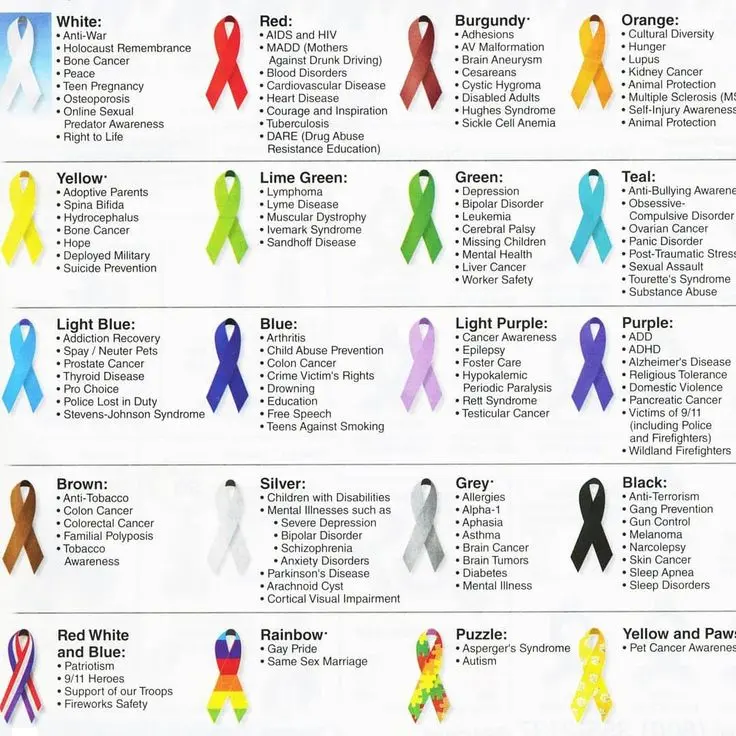 Awareness Ribbon Cookie Cutter (Stimwares)
