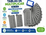 Tablas de multiplicar para aprender -0