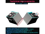 Hair Clipper & Pet Guide Comb (Magnetic & Snap) - #6 (20mm)-7