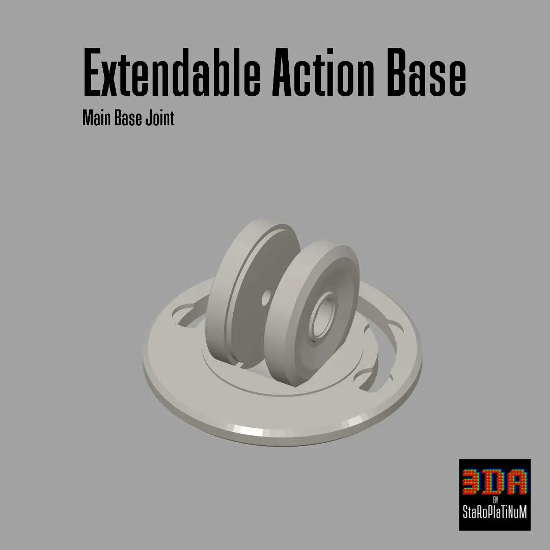 Extendable Action Base V2