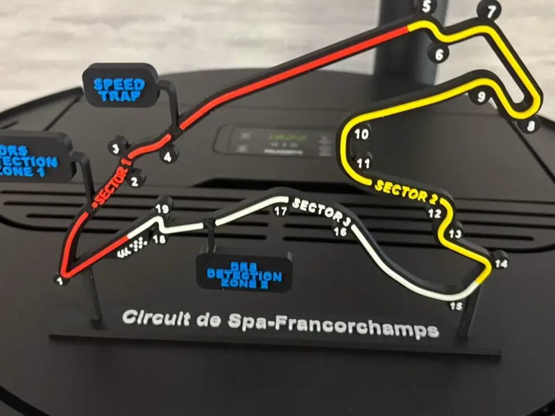 Circuit de Spa-Francorchamps track