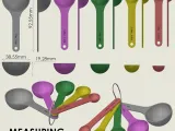 Measuring Spoons-3