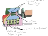 Four Channel Selectable Valve-2