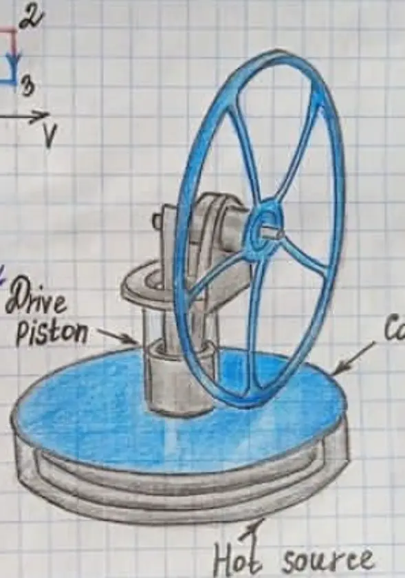 3D Printer Files | 3MF File | Combustion engine | Creality Cloud