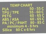 Filament Dryer Temp Chart-0