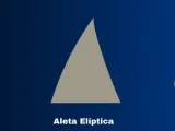 aletas-0