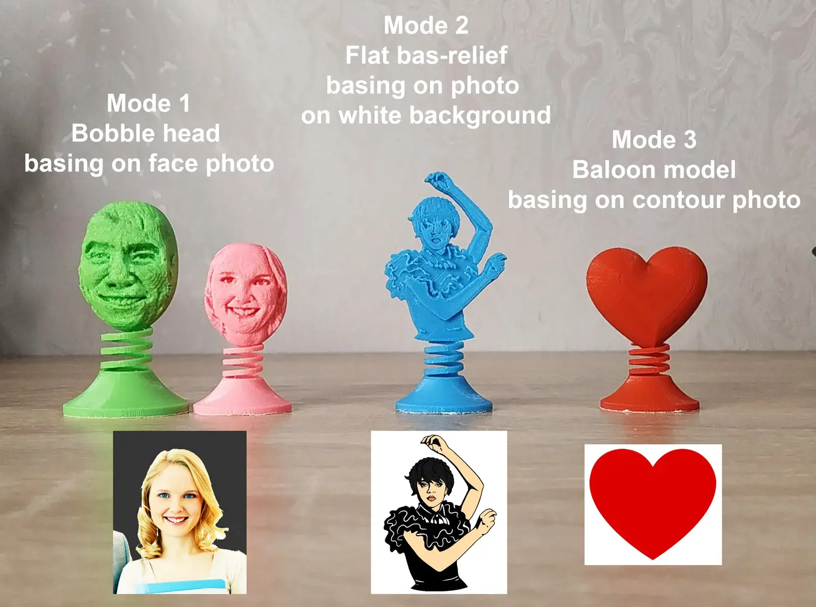APP TO TURN A PHOTO INTO BOBBLE HEAD