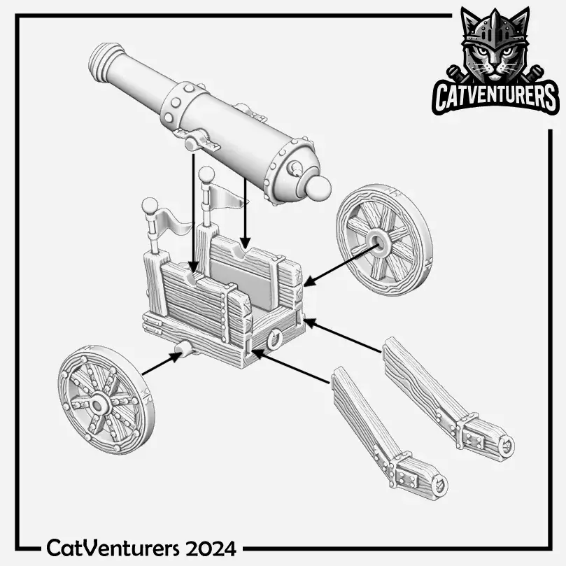 Dumbot Artillery