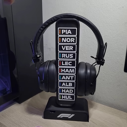 Supporto Cuffie Piloti F1