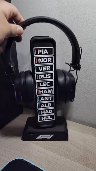 Soporte Auriculares pilotos F1-3