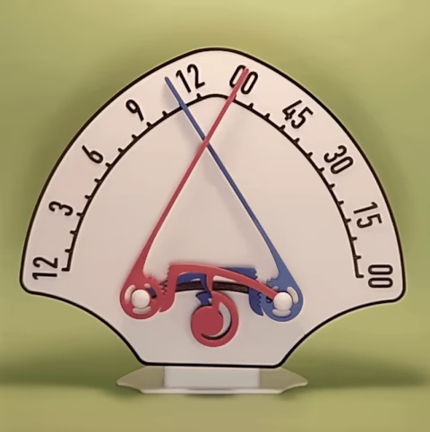 Dueling Sabers Retrograde Clock