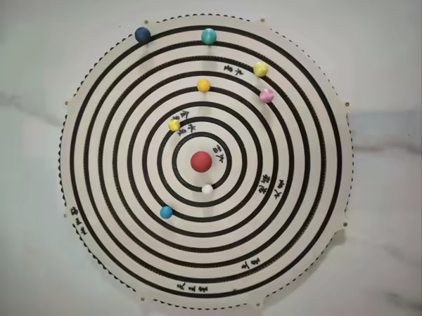 Funktionsmodell des Sonnensystems-0